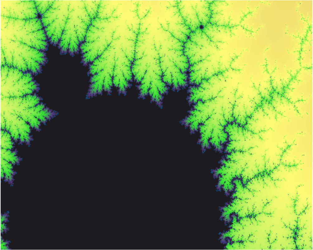 Mandelbrot Explorer