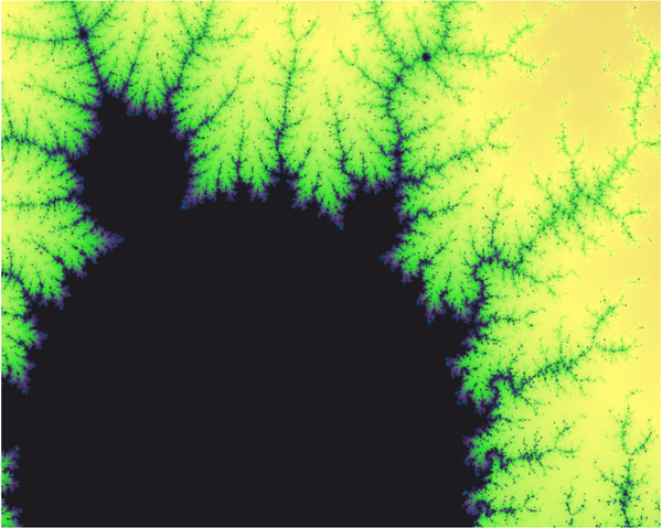 Mandelbrot Explorer